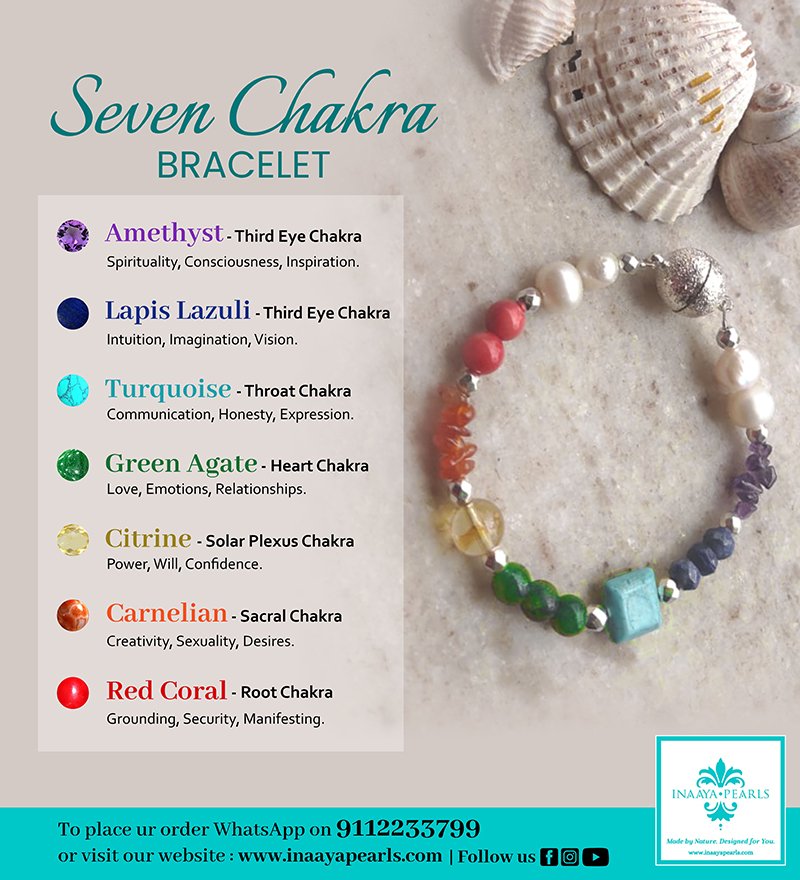 7 Chakra Bracelet — Inaayapearls